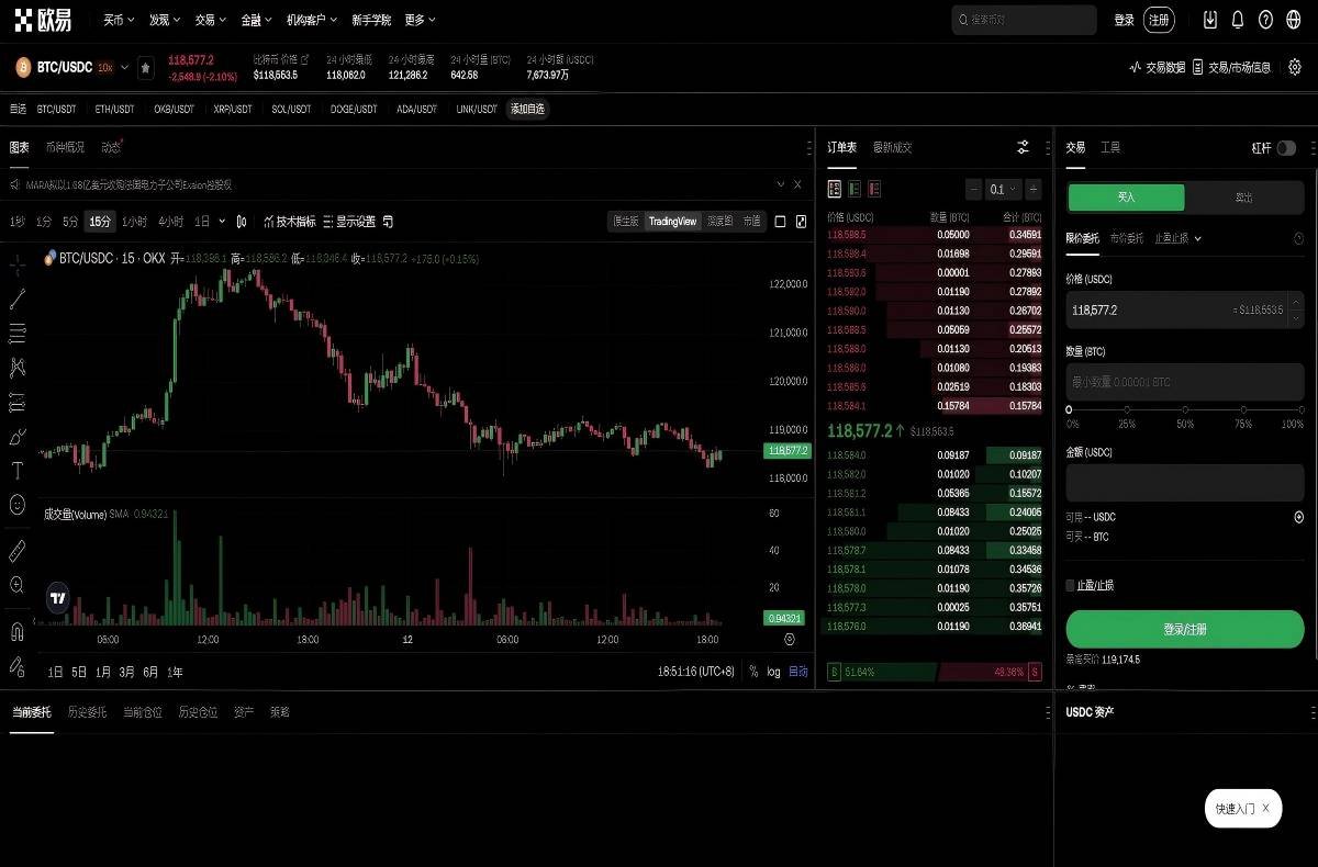 btc交易平台app新手怎么买卖更省手续费平台技术架构与安全特性展示